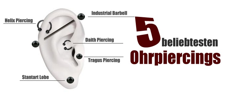 Die beliebtesten Ohrpiercings